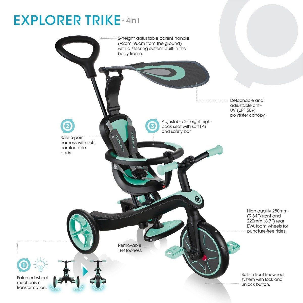 Globber Explorer 4 in 1 Trike - Mint