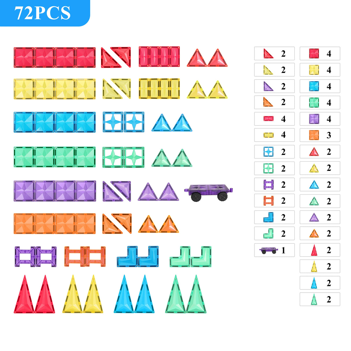 MNTL Classic Road Trip Magnetic Tile Set 72 Pcs