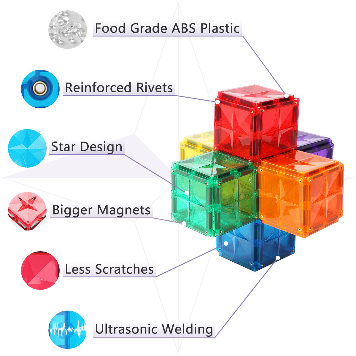 MNTL Pastel Space Travelling Magnetic Tile Set 177 Pcs