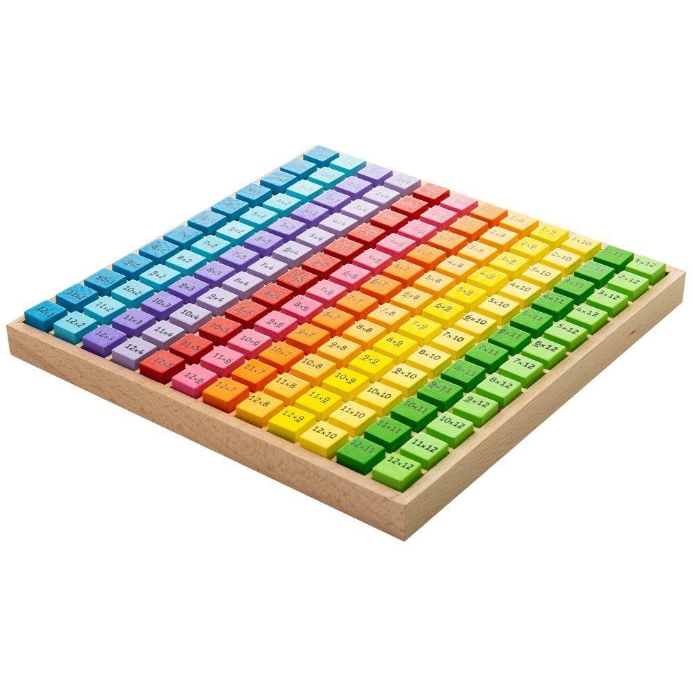 Early Educational Toy