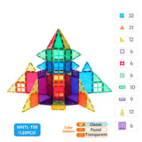 MNTL Classic Star Magnetic Tile 120 Pcs Set