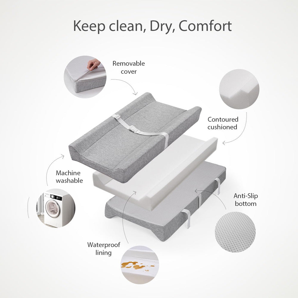 Joy Baby Cotton Cover Waterproof Universal Change Pad