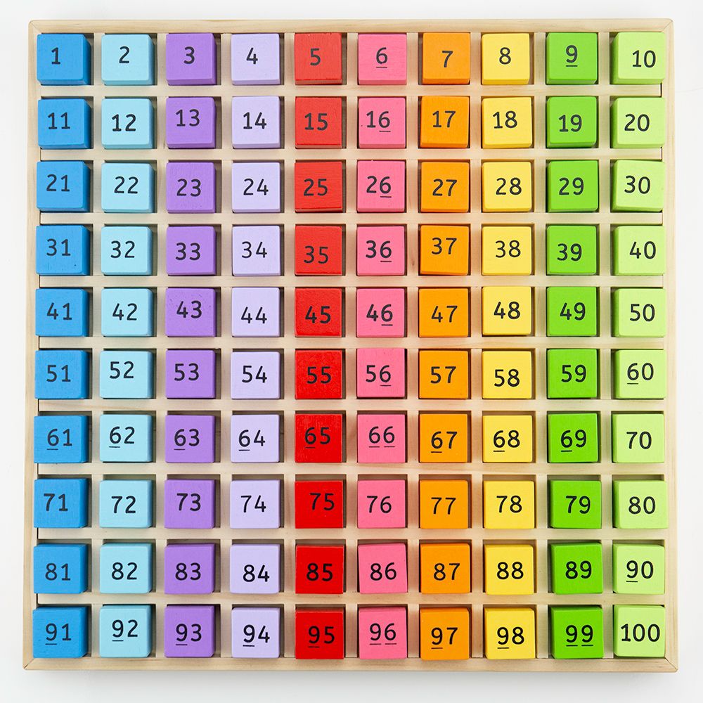 Bigjigs Toys Educational Number Tray
