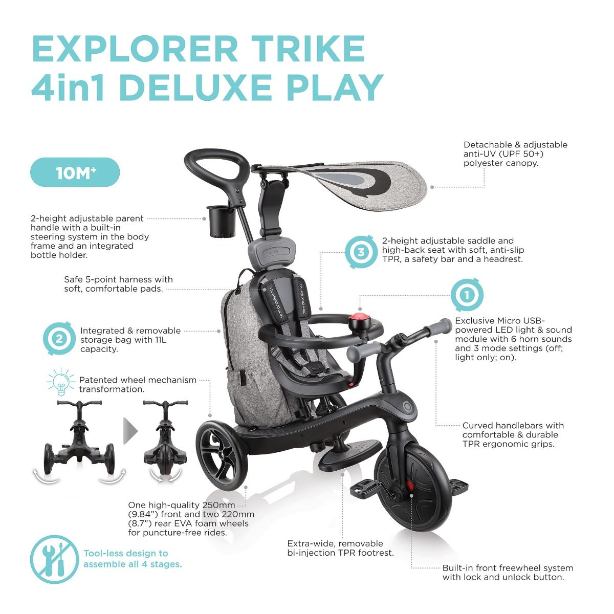 Globber Explorer Trike 4 in 1 DELUXE PLAY - Black/Grey