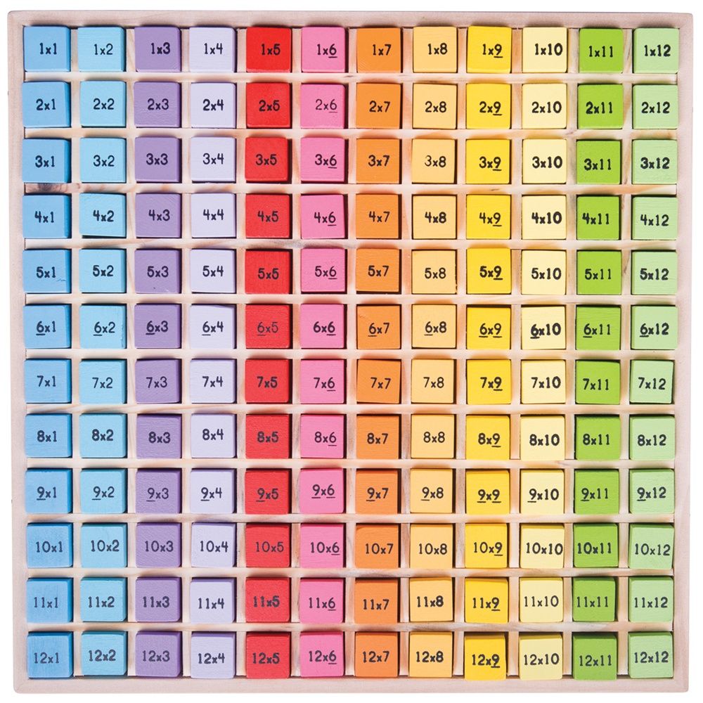 Bigjigs Toys Educational Times Table Tray