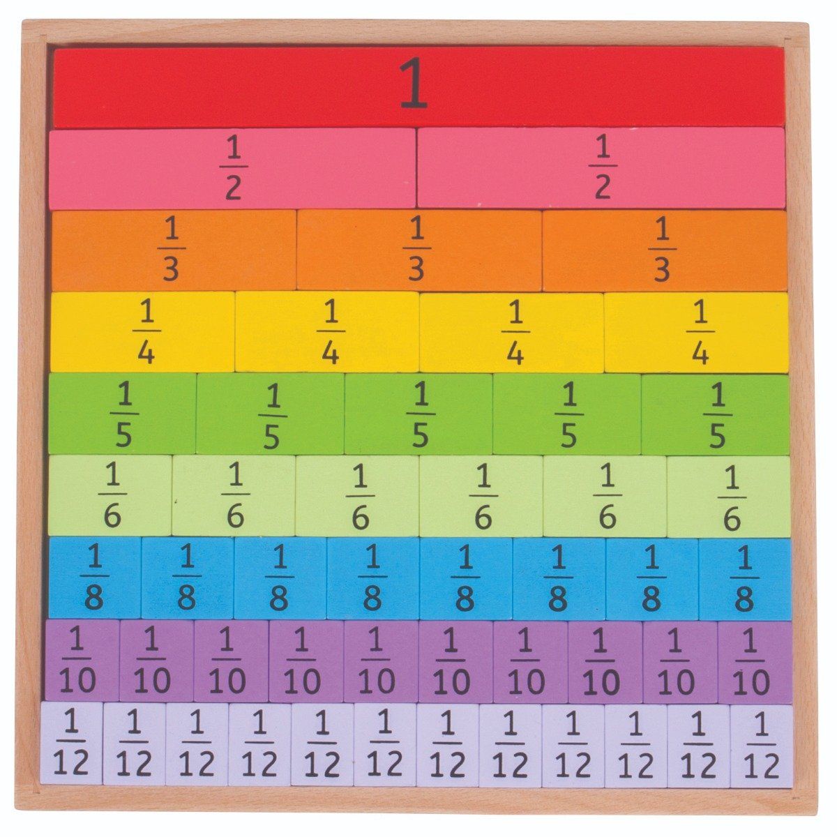 Bigjigs Toys Educational Fractions Tray