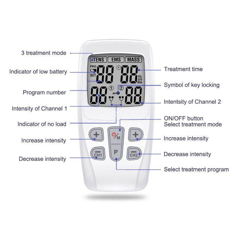 CareMax Careone TENS & EMS & Massage 3 in 1 Combo Machine