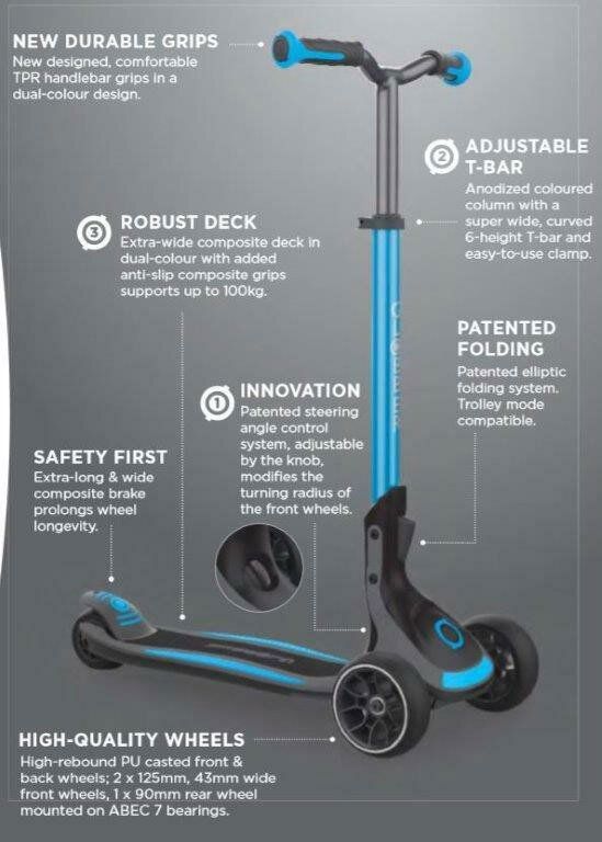 Globber Ultimum Scooter - Sky Blue