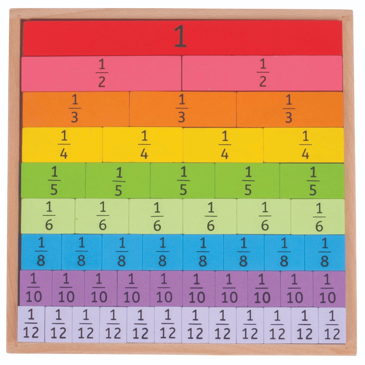 Bigjigs Toys Fractions Tray