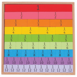 Bigjigs Toys Fractions Tray